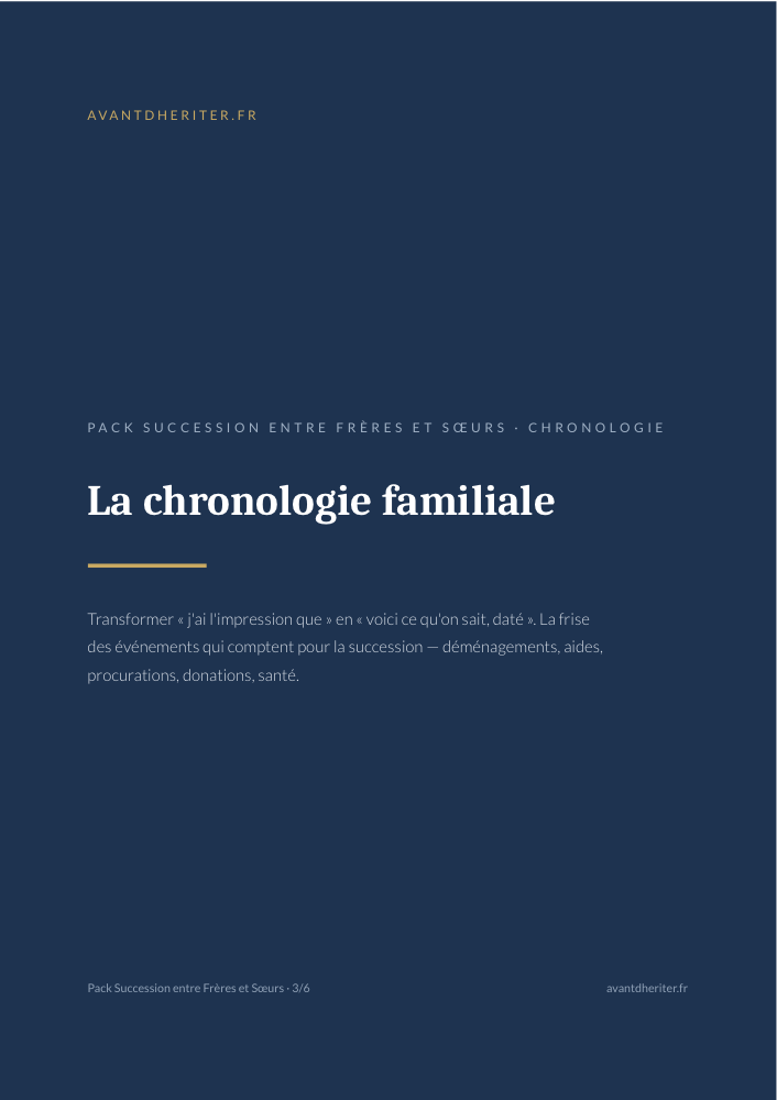 Aperçu — Chronologie familiale