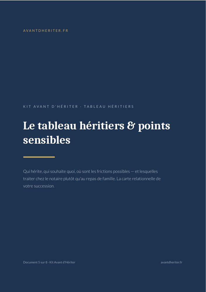 Aperçu — Tableau héritiers & points sensibles